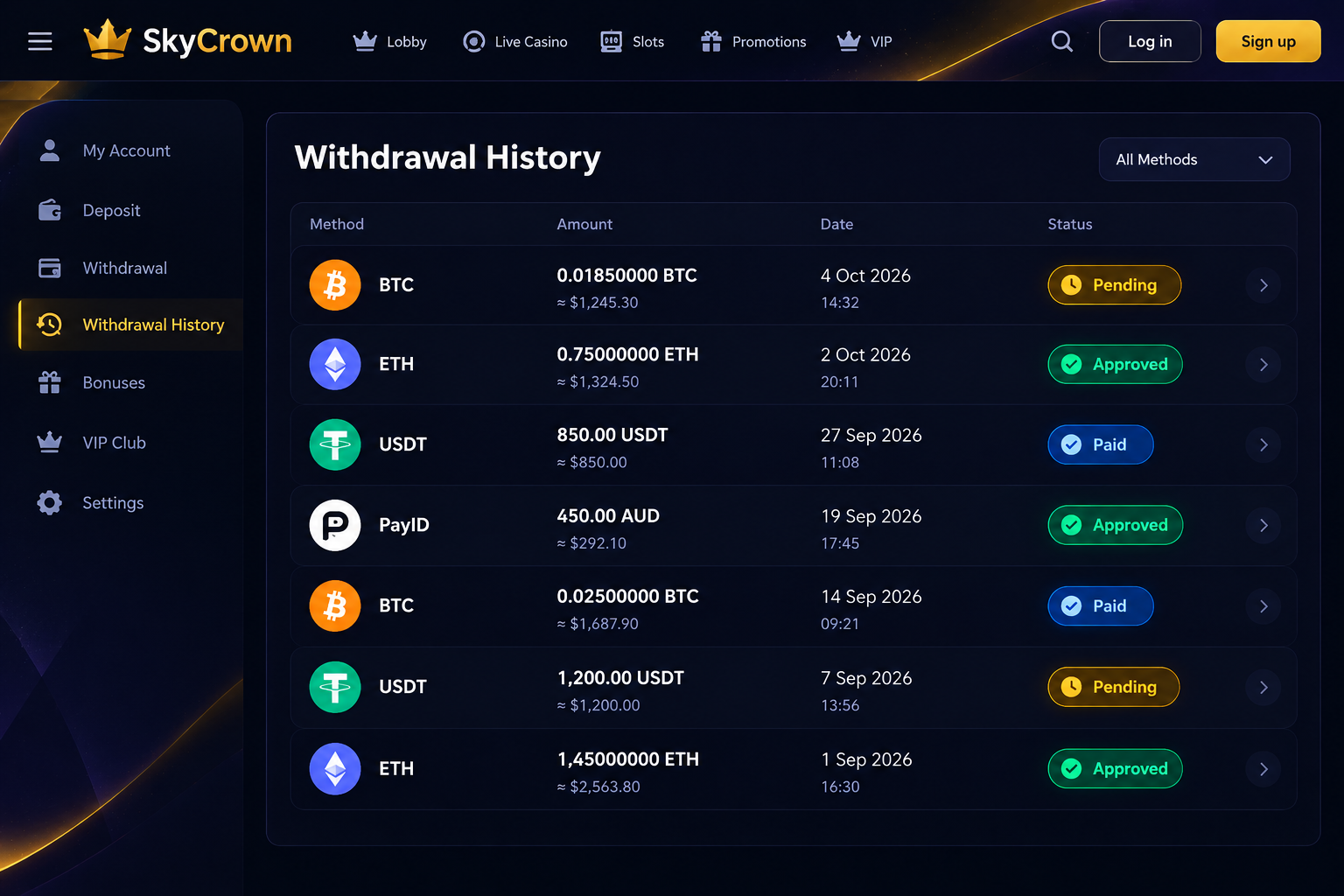 2. SkyCrown: Highest withdrawal limits — instant withdrawal casino Australia real money maximum cashout limits explained 2. SkyCrown: Highest withdrawal limits — instant withdrawal casino Australia real money